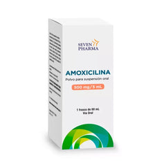 Amoxicilina Suspensión Oral 500mg/5ml