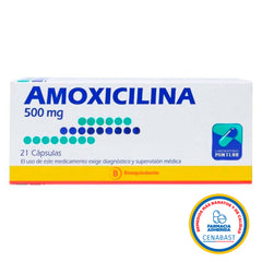 Amoxicilina 500mg Cápsulas Producto Cenabast