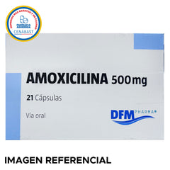 Amoxicilina 500mg Cápsulas Producto Cenabast
