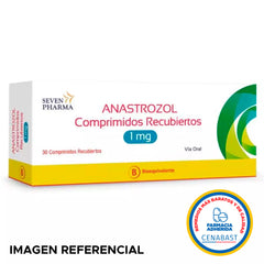 Anastrozol Comprimidos Recubiertos 1mg Producto Cenabast