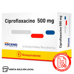 Ciprofloxacino Comprimidos recubiertos 500mg