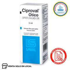 Ciproval Solución Ótica Producto Cenabast