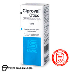 Ciproval Solución Ótica