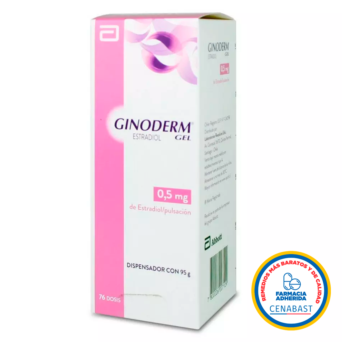 Ginoderm Gel 0.5mg Producto Cenabast