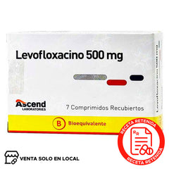 Levofloxacino Comprimidos Recubiertos 500mg