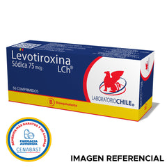 Levotiroxina Comprimidos 75mcg Producto Cenabast