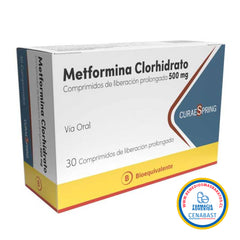 Metformina Comprimidos de Liberación Prolongada 500mg Producto Cenabast