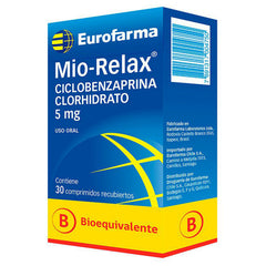 Mio-Relax Comprimidos Recubiertos 5mg