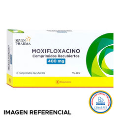 Moxifloxacino Comprimidos Recubiertos 400mg Producto Cenabast