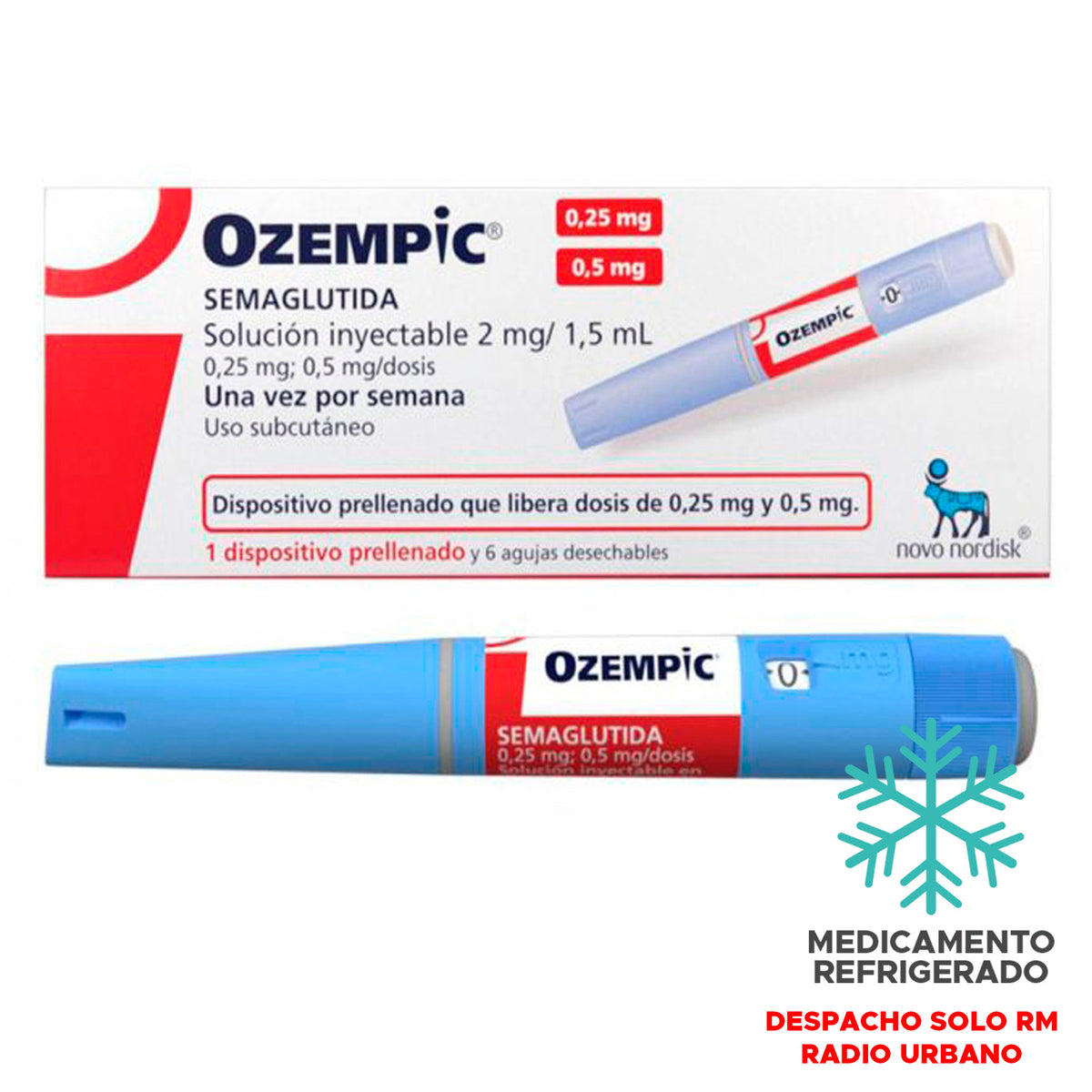 Ozempic Solución Inyectable 2mg/1,5mL