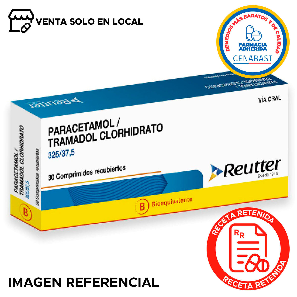 Paracetamol/Tramadol Clorhidrato Comprimidos Recubiertos 325/37,5 Producto Cenabast