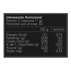 Citrato de Magnesio Cápsulas