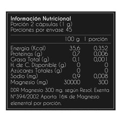 Cloruro de Magnesio Cápsulas
