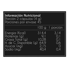 Cúrcuma y Pimienta Cápsulas