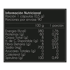 Spirulina Cápsulas