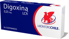 Digoxina Comprimidos 0,25mg