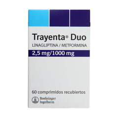 Trayenta Duo Comprimidos Recubiertos 2,5mg/1000mg